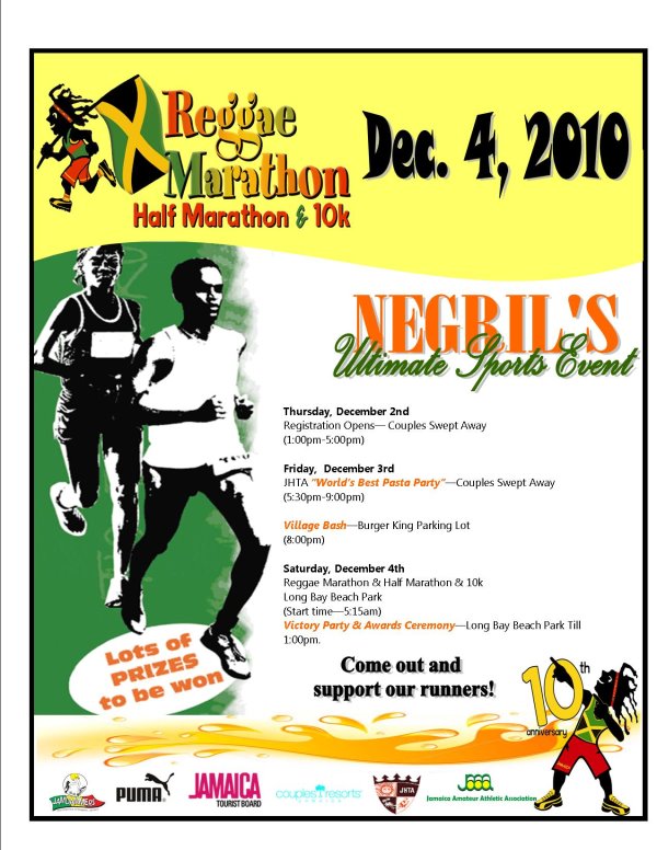 Reggae Marathon Course Logistics Map or 2010